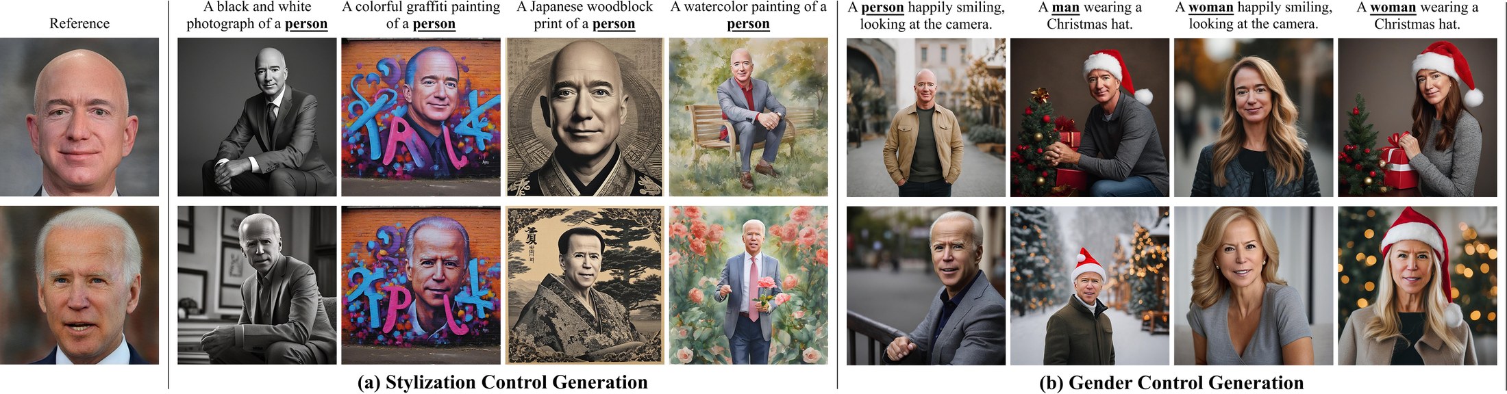 Stylization and gender control